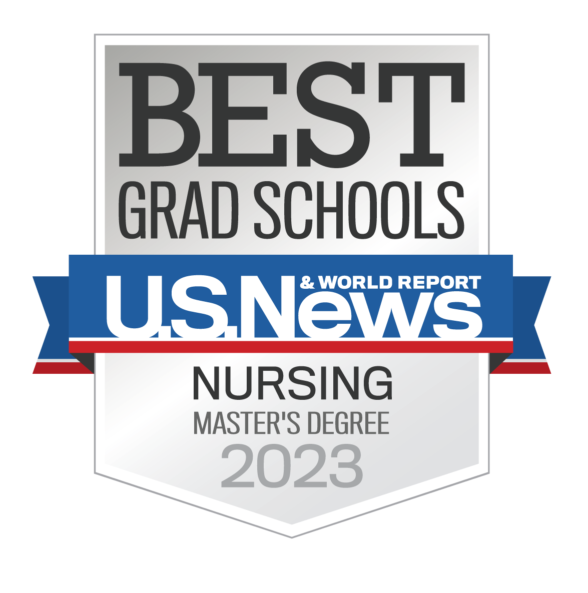 US News Top Nursing Master's Degree