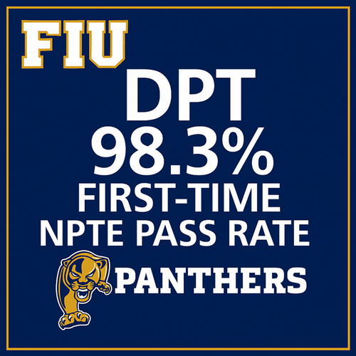 FIU DPT First-Time NPTE Pass Rate is 98.3%